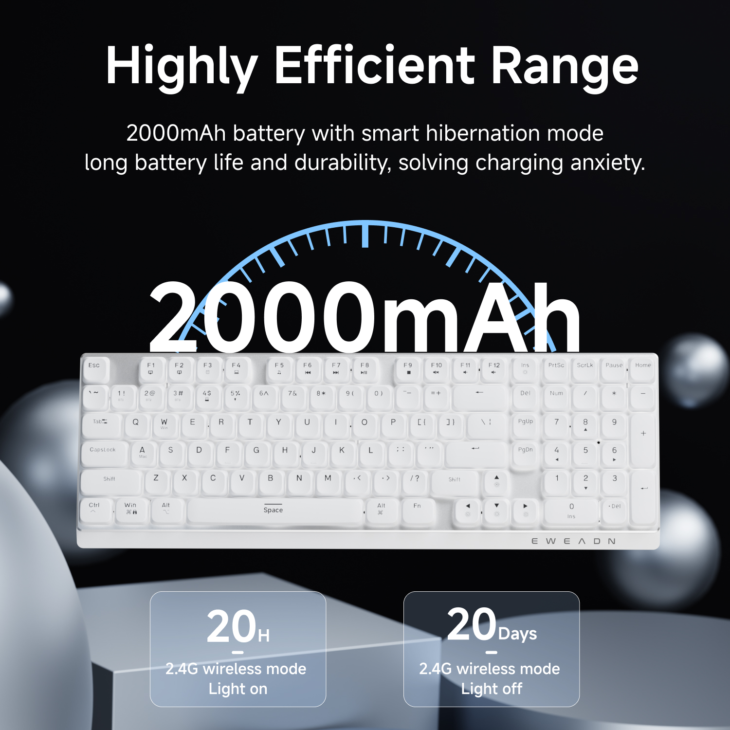 EWEADN Wireless Low-Profile Me - Office Tech 评论和价格